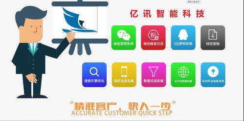 河南億訊智能科技 以專業網絡技術推廣驅動企業數字化轉型